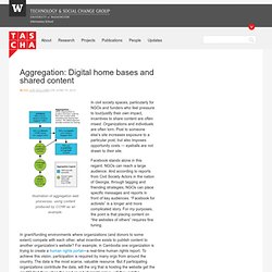 Aggregation: Digital home bases and shared content