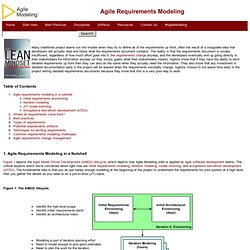 Agile Requirements Modeling