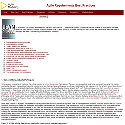 Agile Requirements Best Practices