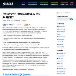 Which PHP Framework is the fastest?