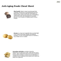 Anti-Aging Foods Cheat Sheet