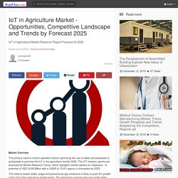 IoT in Agriculture Market - Opportunities, Competitive Landscape and Trends by Forecast 2025