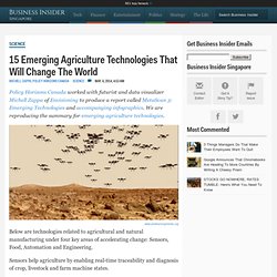 15 Emerging Agriculture Technologies That Will Change The World