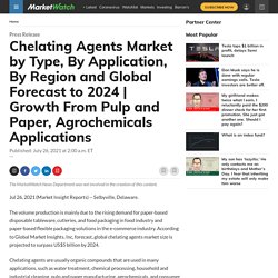 Chelating Agents Market by Type, By Application, By Region and Global Forecast to 2024