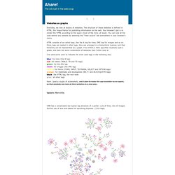 Aharef: Websites as graphs