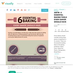 AIBTM - 6 ESSENTIAL BAKING TOOLS EVERY BAKER SHOULD HAVE