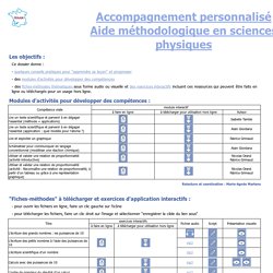 Aide méthodologique en seconde