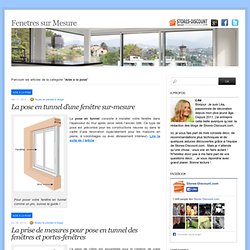 Fenetres sur Mesure