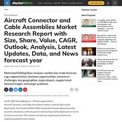 Aircraft Connector and Cable Assemblies Statistics, Development and Growth 2021-2028