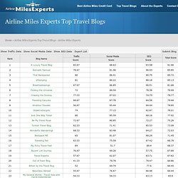 Airline Miles Experts Top Travel Blogs