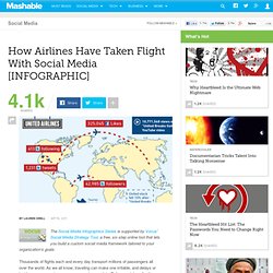 How Airlines Have Taken Flight With Social Media [INFOGRAPHIC]