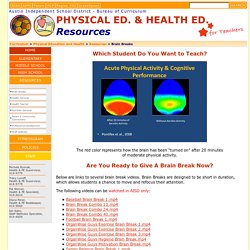 AISD: Physical Education and Health Education