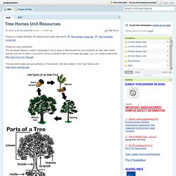 aisdprekshare / Tree Homes Unit Resources