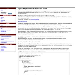 Ajax - Asynchronous JavaScript + XML
