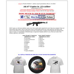 AK-47 Copies in .22-caliber