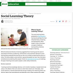 Social Learning Theory: Understanding Bandura's Theory of Learning