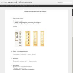 albummontessori : 3/6ans: Montessori La 1ère table de Séguin