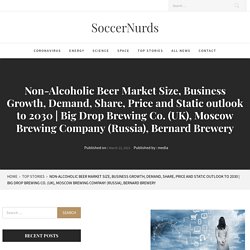 Non-Alcoholic Beer Market Size, Business Growth, Demand, Share, Price and Static outlook to 2030