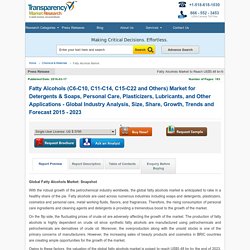 Fatty Alcohols Market - Global Industry Analysis, Growth, Trends, Forecast 2015 – 2023