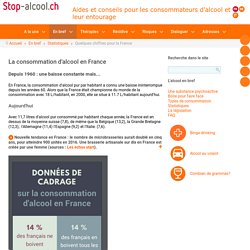 Stop-alcool.ch - Quelques chiffres pour la France