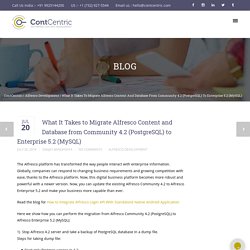 Migrate Alfresco Content and Database from Community to Enterprise