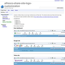 alfresco-share-site-logo-customization - Allows per site per logo