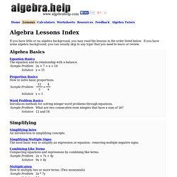 Algebra Lessons Index