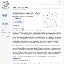 Fortune's algorithm - Wikipedia, the free encyclopedia - Mozilla
