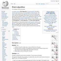 Prim's algorithm