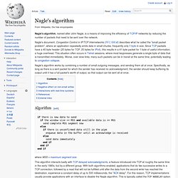 Nagle's algorithm