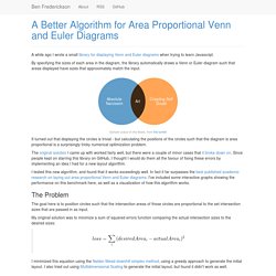 A Better Algorithm for Area Proportional Venn and Euler Diagrams