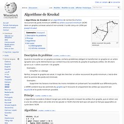 Algorithme de Kruskal