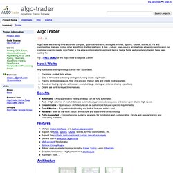 algo-trader - Algorithmic Trading Software