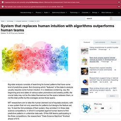 System that replaces human intuition with algorithms outperforms human teams