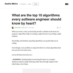 What are the top 10 algorithms every software engineer should know by heart?