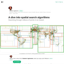 A dive into spatial search algorithms – Vladimir Agafonkin – Medium