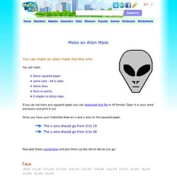 Alien Mask From Coordinates