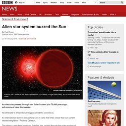 Alien star system buzzed the Sun