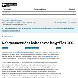 L'alignement des boîtes avec les grilles CSS - CSS : Feuilles de style en cascade