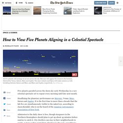 How to View Five Planets Aligning in a Celestial Spectacle