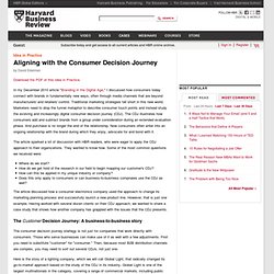 Aligning with the Consumer Journey