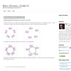 Aligning DOM Elements around a Circle « Ben Knows Code