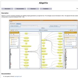 AlignViz