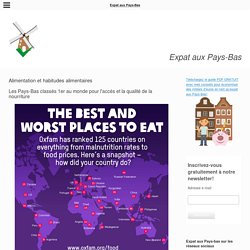 Alimentation et habitudes alimentaires - Expat aux Pays-Bas