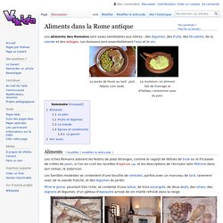 Aliments dans la Rome antique