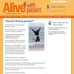 Alive With Passion – find your passion in life
