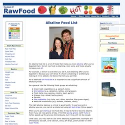 Alkaline Food List