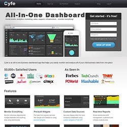 All-In-One Business Dashboard