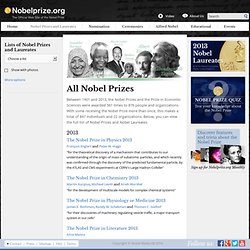 All Nobel Prizes