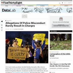 Allegations Of Police Misconduct Rarely Result In Charges